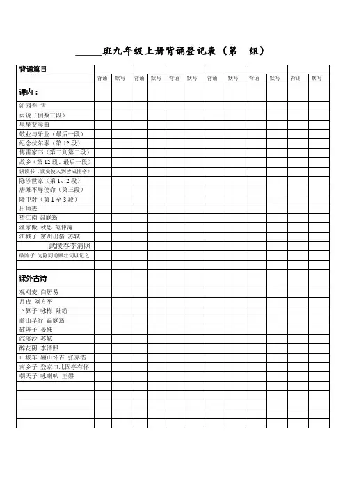 人教版九年级上册课文背诵模版