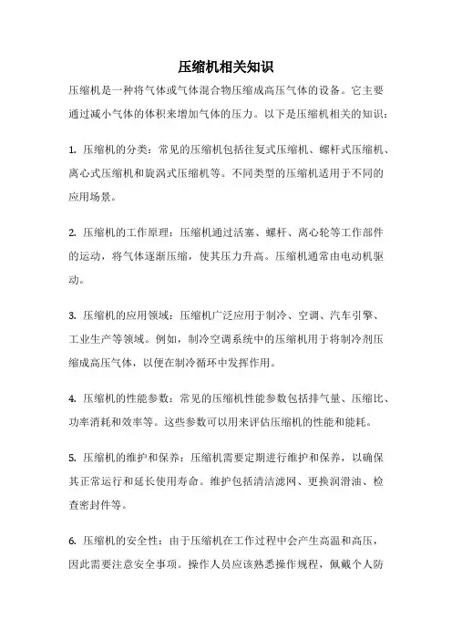 压缩机相关知识