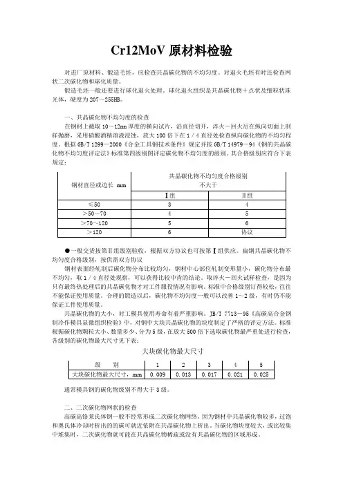 Cr12MoV的原材料检验