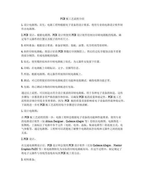PCB板工艺流程介绍