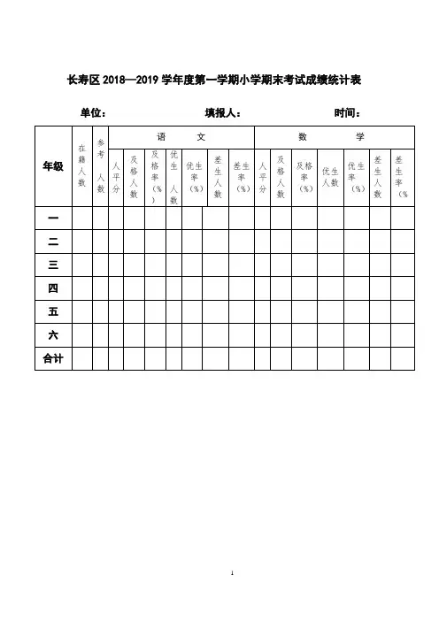 长寿区2018—2019学年度第一学期小学期末考试成绩统计表