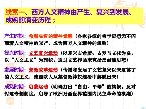 岳麓版必修3第三单元复习课件