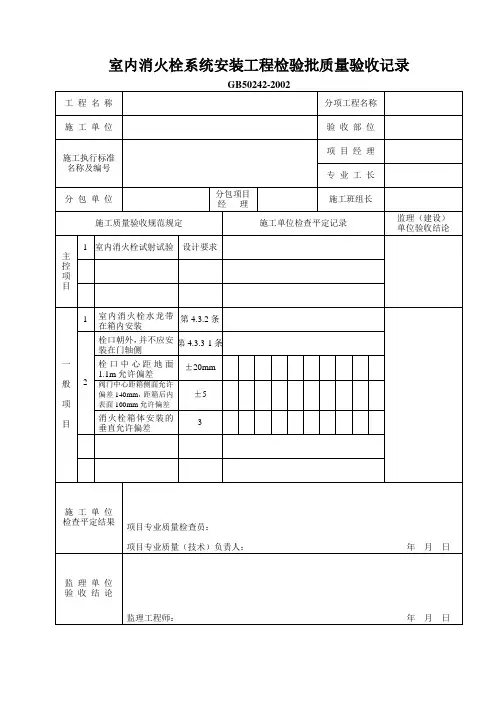 室内消火栓系统安装工程检验批质量验收记录