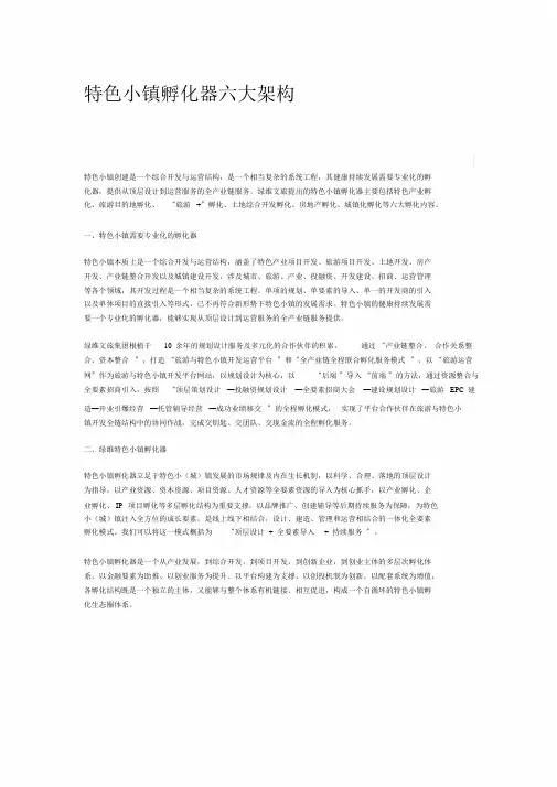 特色小镇孵化器六大架构