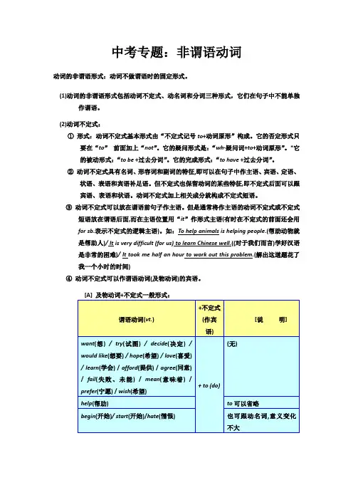 中考专题 非谓语动词