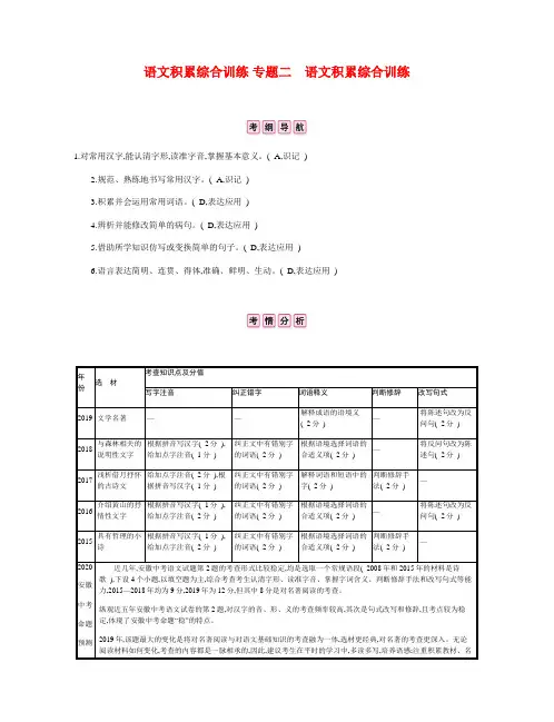 2020人教部编版中考语文总复习 专题二 语文积累综合训练 考点一 字音与字形