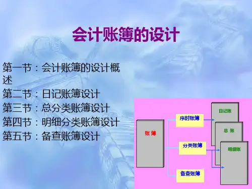 -会计账簿的设计 PPT课件