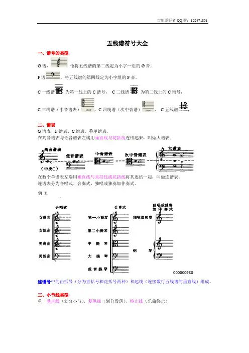 五线谱符号大全