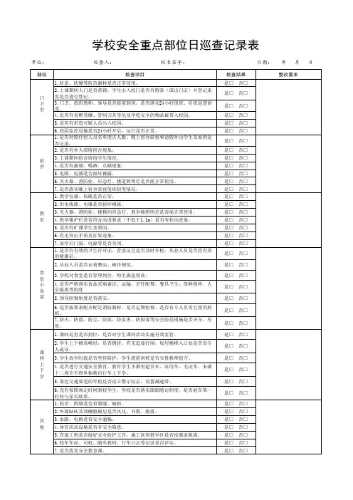 学校安全重点部位日巡查记录表(疫情两会期间)