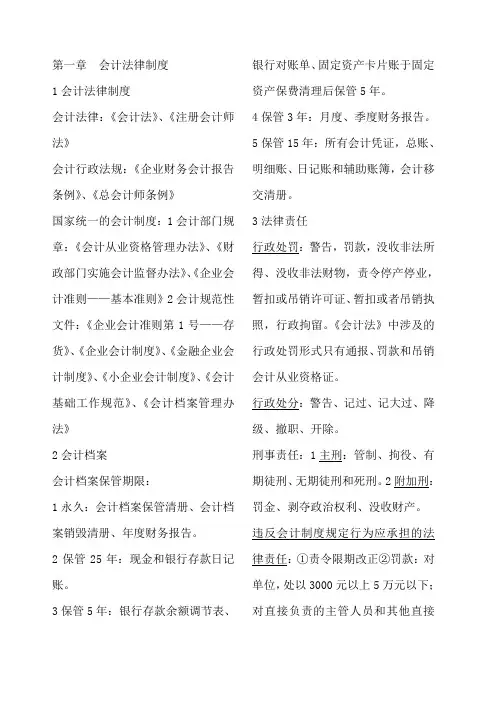 财经法规与会计职业道德知识点总结 3