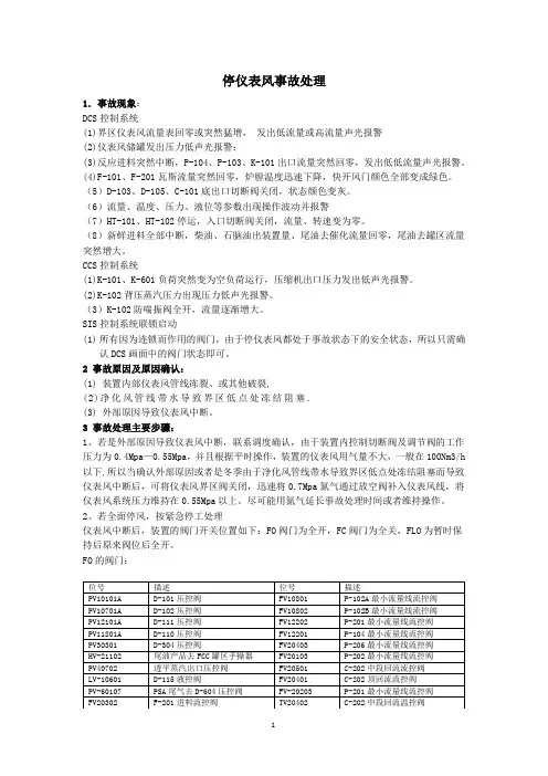 加氢处理停仪表风事故处理预案
