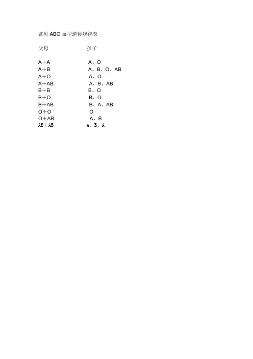 常见ABO血型遗传规律表