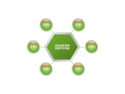 实用商务教学PPT经典素材模板