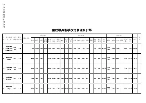 塑胶模具价格预算表(松下1)