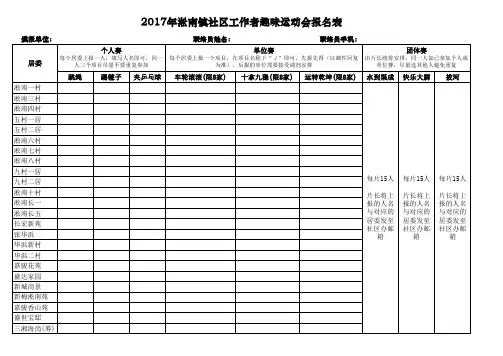 2017运动会报名表