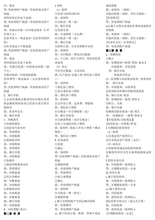 最新最全常用会计分录大全