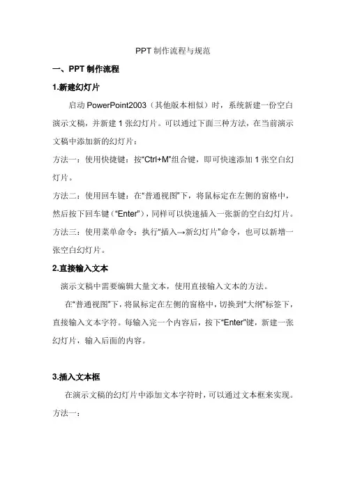 PPT制作流程与规范