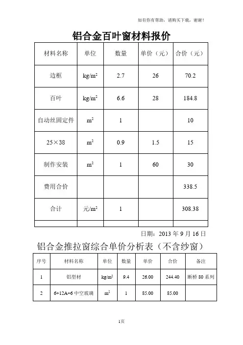 铝合金百叶窗材料报价