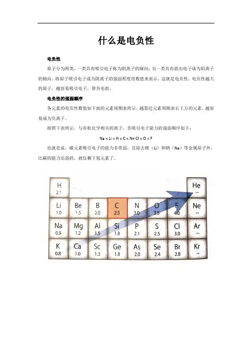 什么是电负性