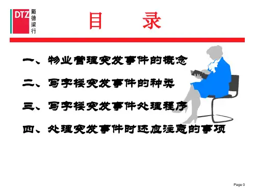 写字楼突发应急事件共24页文档