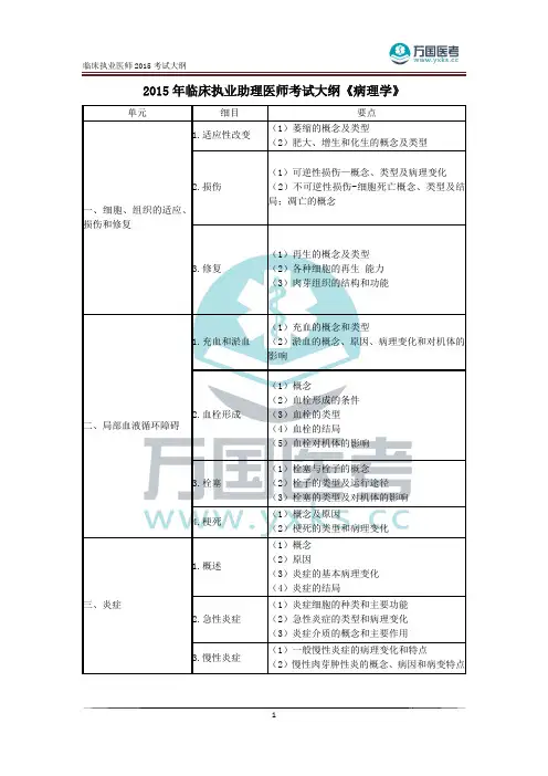 2015年临床执业助理医师考试大纲-病理学