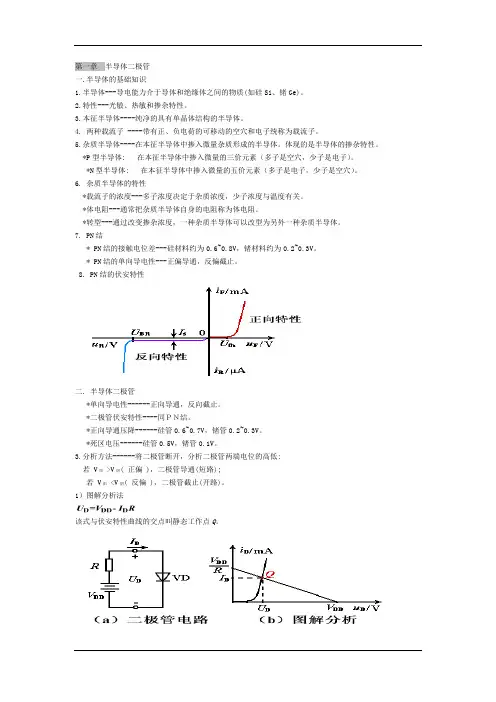 模电总结复习资料_模拟电子技术基础1