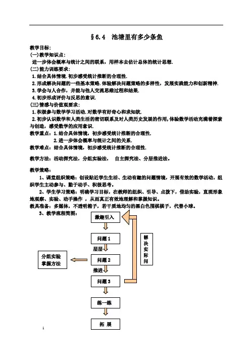 池塘里有多少条鱼