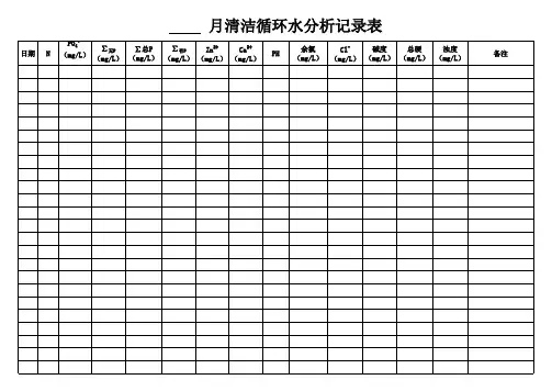 分析数据表样板