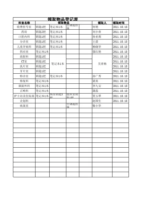 领取物品登记表