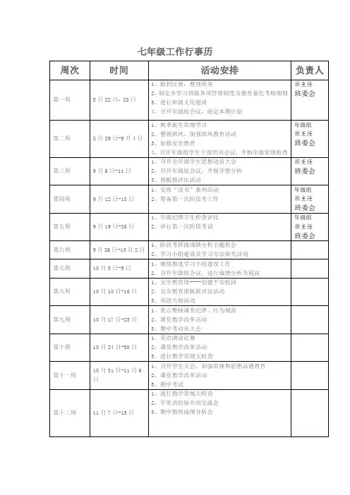 周行事例安排表