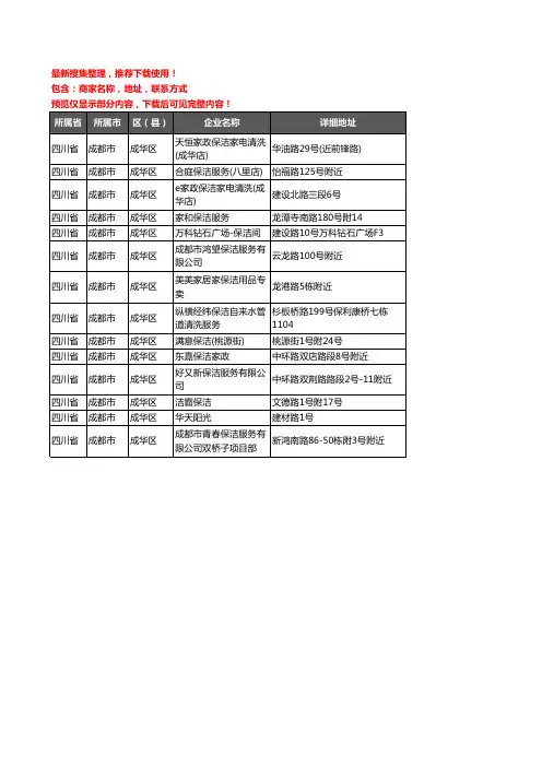 新版四川省成都市成华区保洁企业公司商家户名录单联系方式地址大全14家