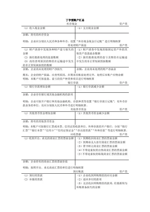 (完整word)会计T型账户汇总,推荐文档