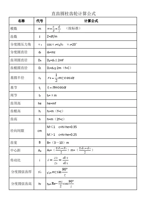 直齿圆柱齿轮计算公式