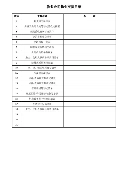 物业交接表格-全