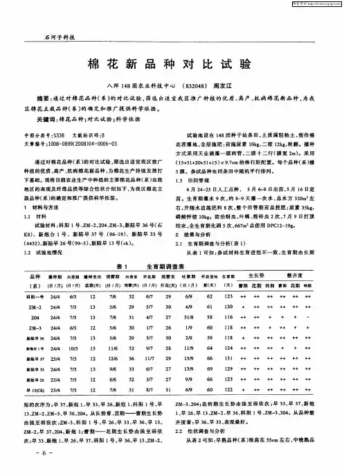 棉花新品种对比试验