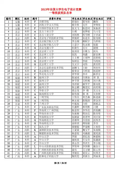 【VIP专享】2013全国电赛一等奖名单37