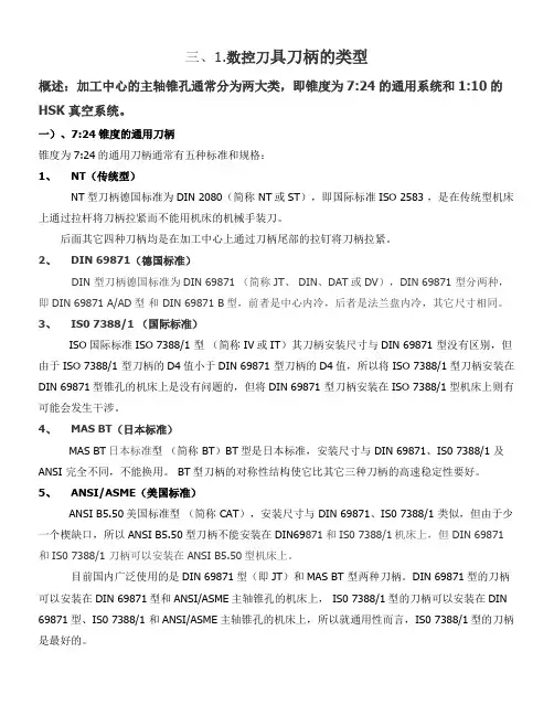三、1.数控刀具中刀柄的分类