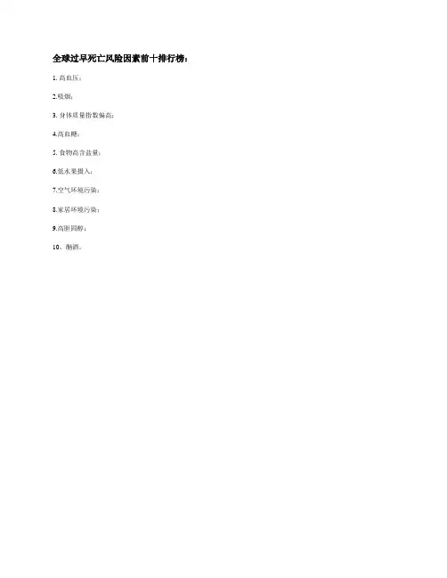 全球过早死亡风险因素前十排行榜