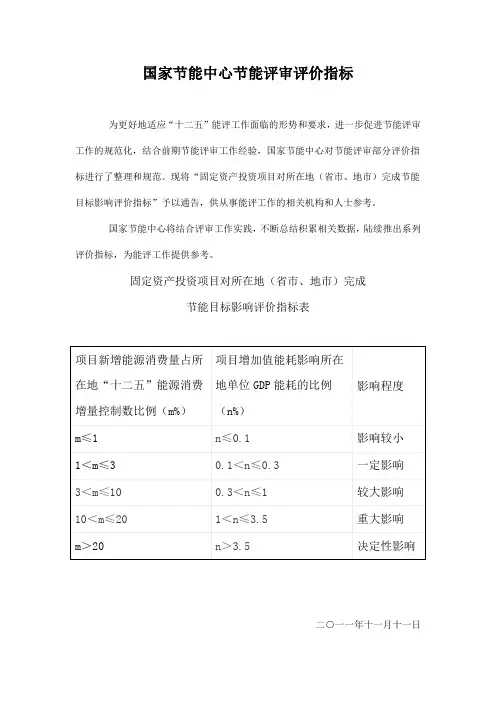 国家节能中心节能评审评价指标通告1-6