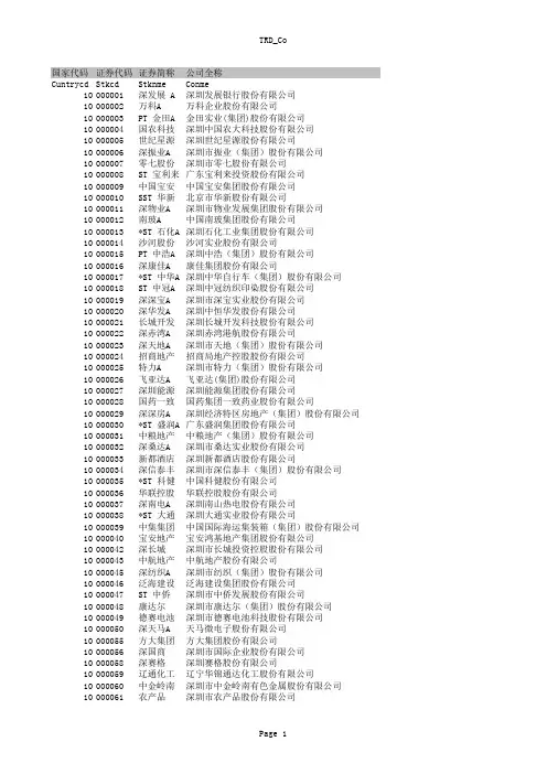 上市公司行业代码_CSMAR