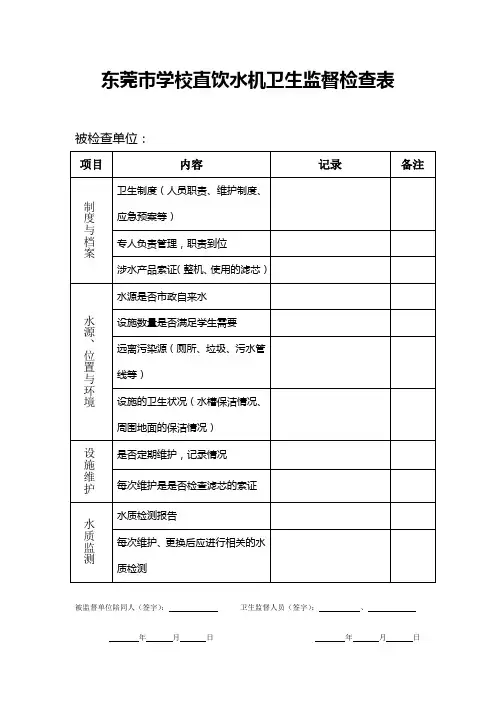 学校直饮水机日常监督检查表