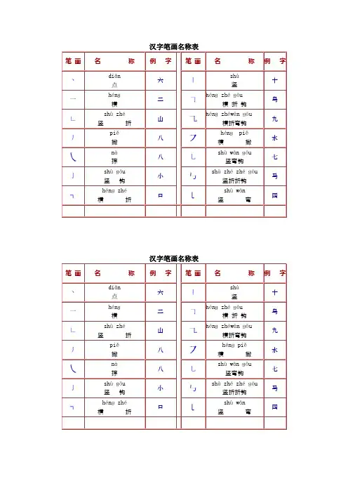汉字笔画名称表