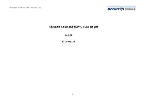 RKeMMCSupportList Ver1.24_2016_02_25