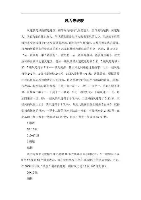 风力等级表