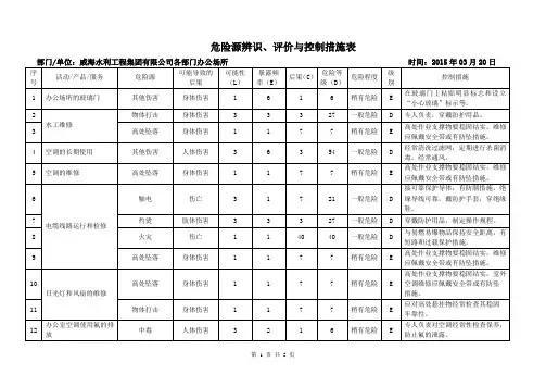 危险源辨识与风险评价结果登记表(公司机关办公场所)