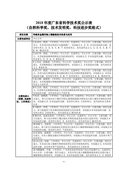 华南多金属污染土壤修复技术体系与应用-上海交通大学
