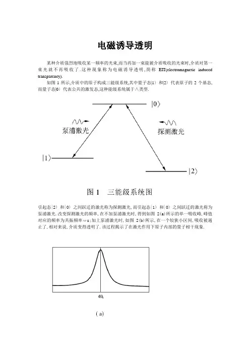 电磁诱导透明