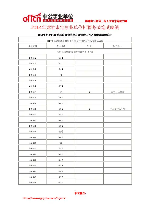 2014年龙岩永定事业单位招聘考试笔试成绩
