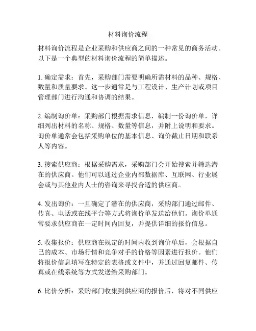 材料询价流程