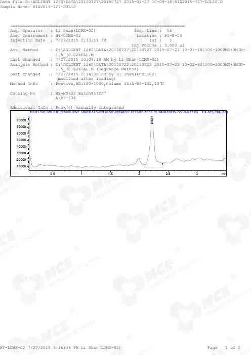 Ginsenoside_Rg3_MS_17257_MedChemExpress